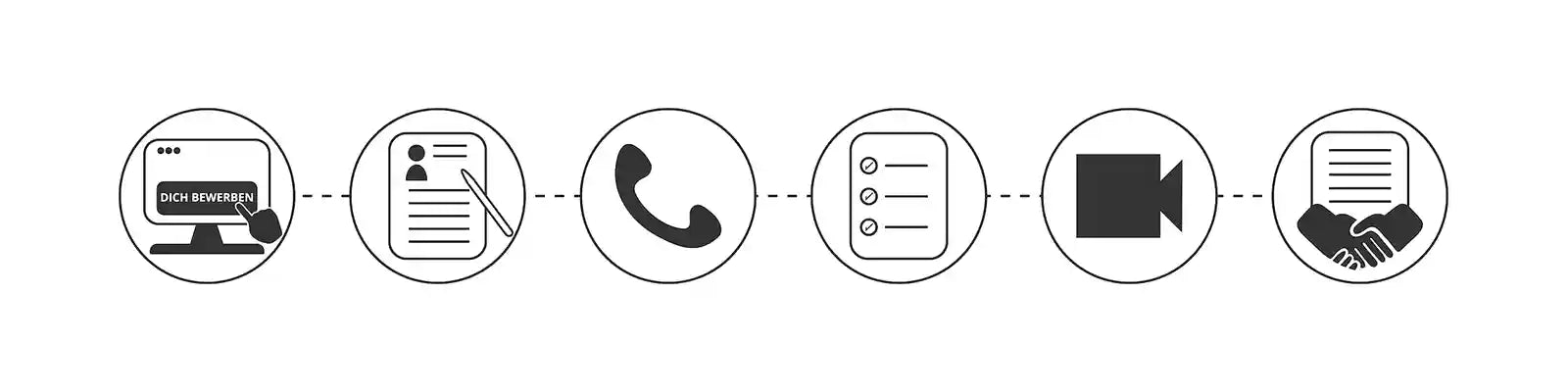 Icons Bewerbungsschritte