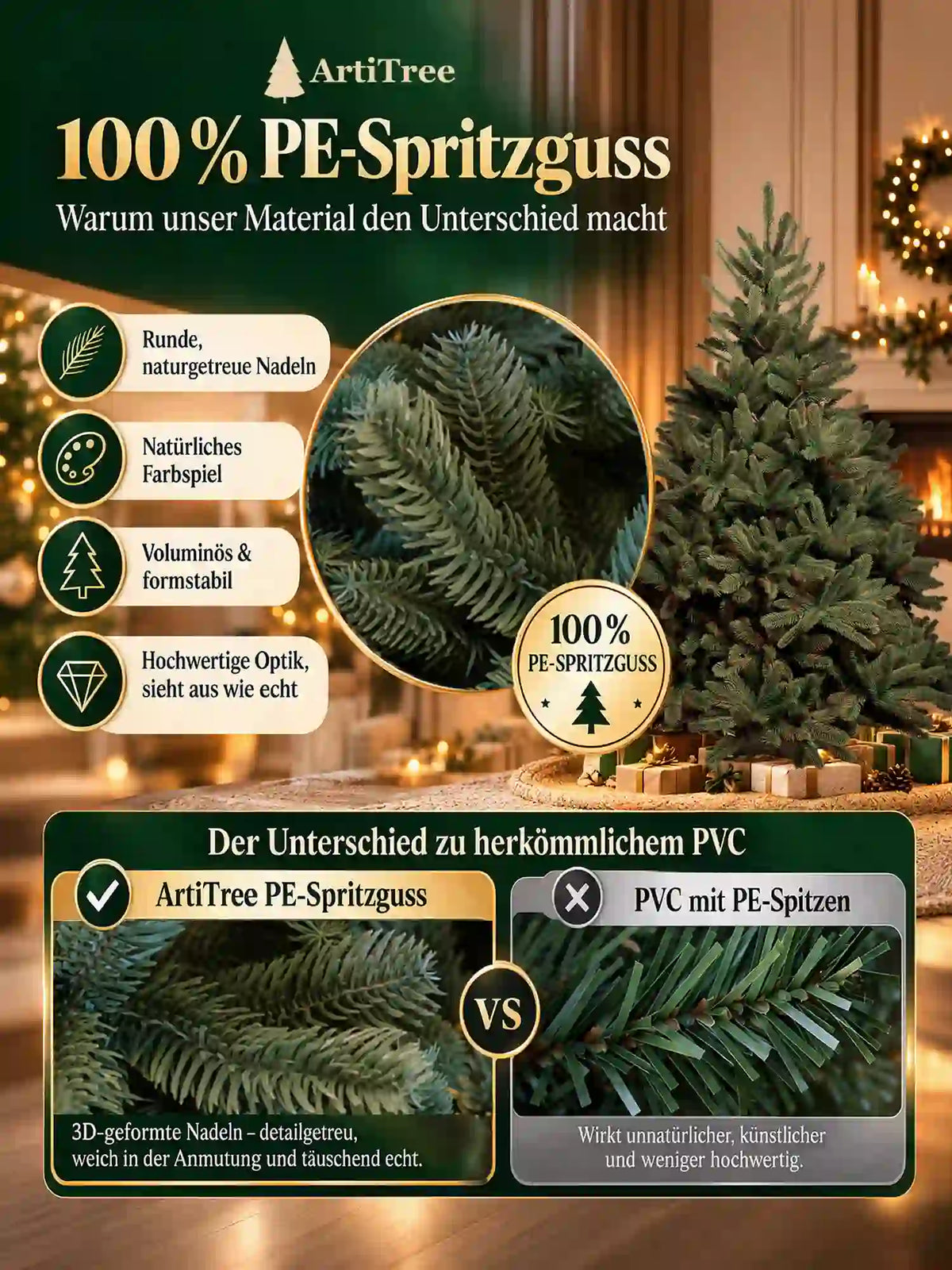 ArtiTree Edeltanne Infografik: 100% PE-Spritzguss – Vergleich ArtiTree PE-Spritzguss vs. PVC mit PE-Spitzen; runde naturgetreue Nadeln, natürliches Farbspiel, voluminös & formstabil